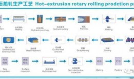 辣酱制作过程爆料视频播放,一罐美味背后的秘密